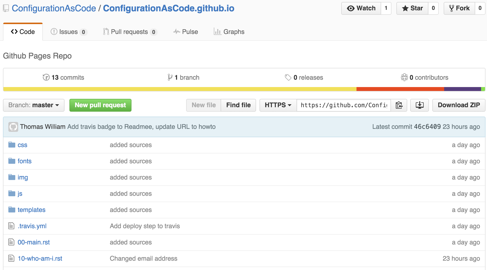 GitHub Repo View